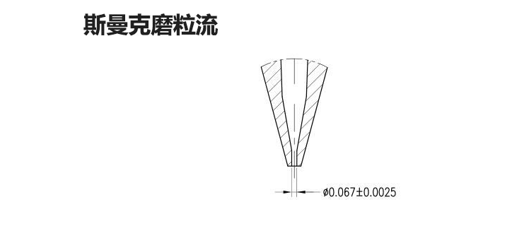 磨粒流<a href='http://www.yuncfy.cn' target='_blank'><u>去毛刺機(jī)</u></a>